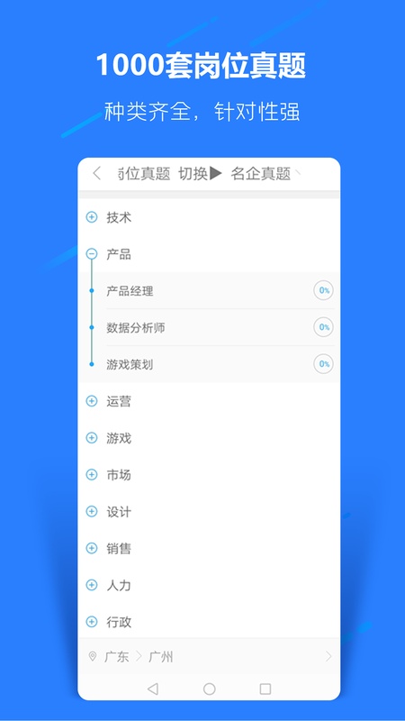 职题库