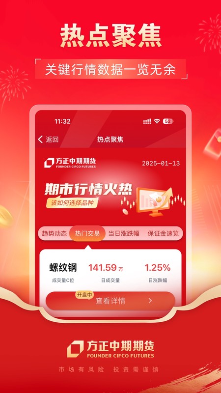 方正中期方小期