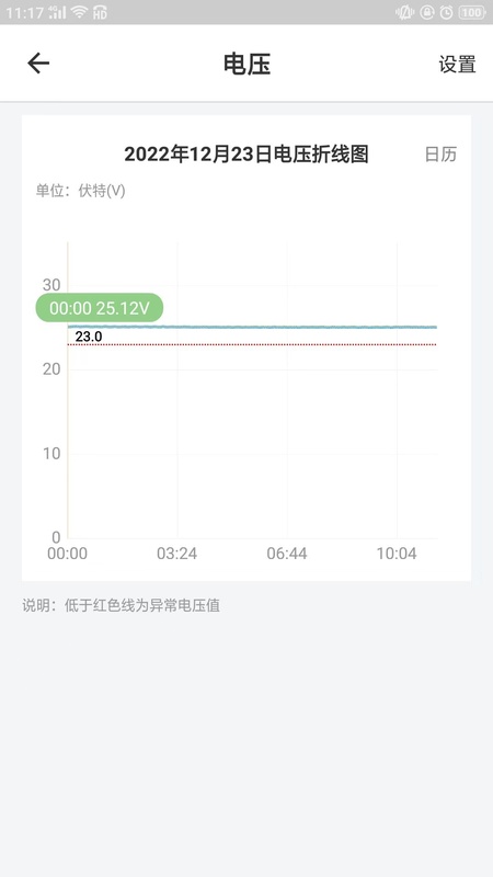 云机械