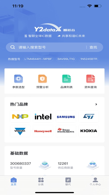 智芯谷