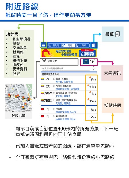 Citybus