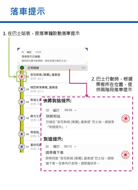 Citybus