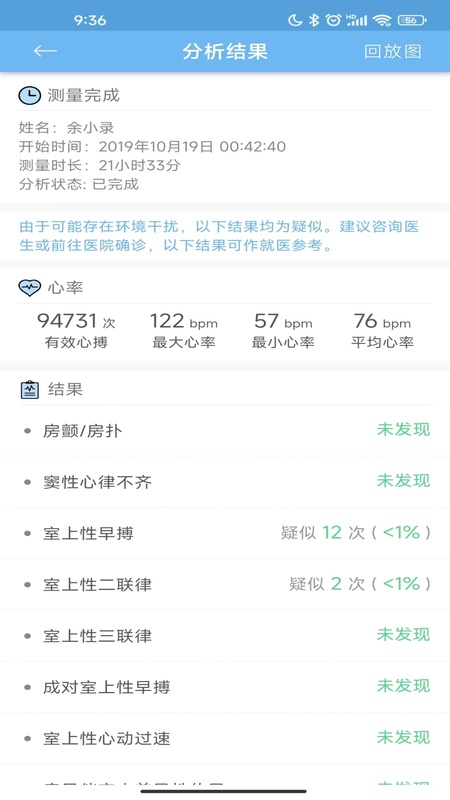 数维康心电