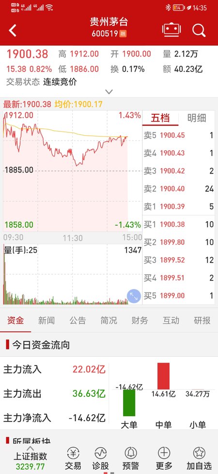 钱龙