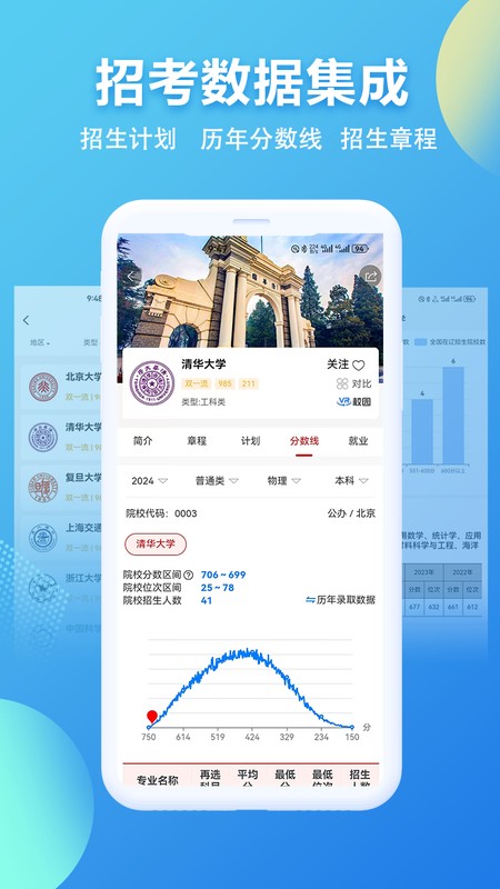 招考通