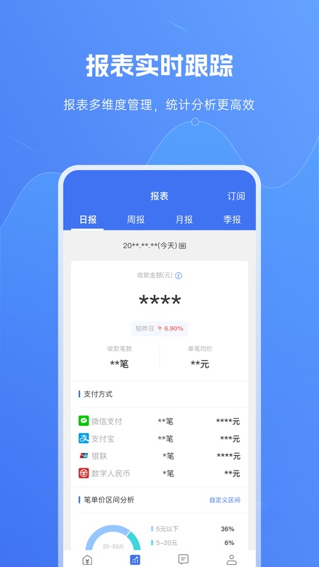 e收银