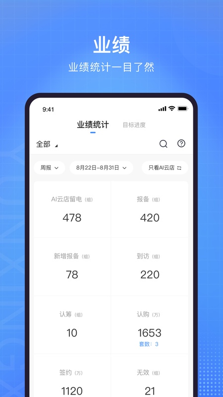 云行销