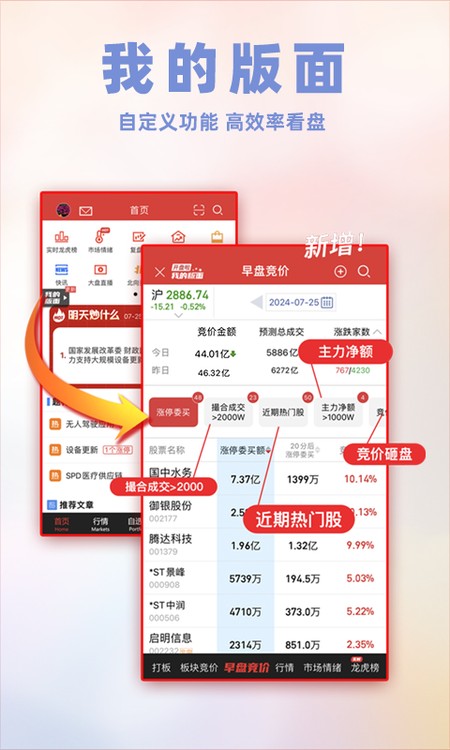 开盘啦