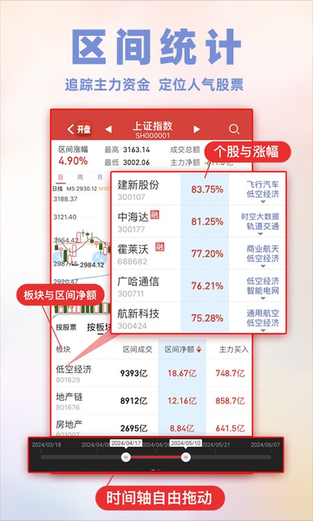 开盘啦