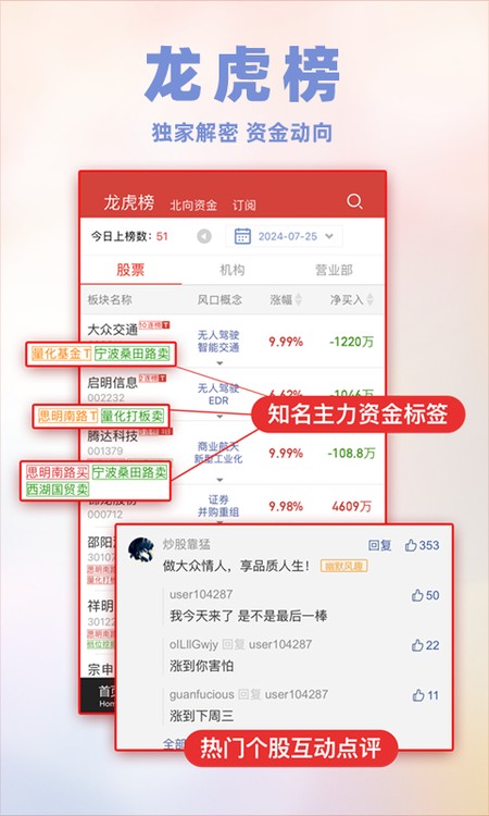 开盘啦