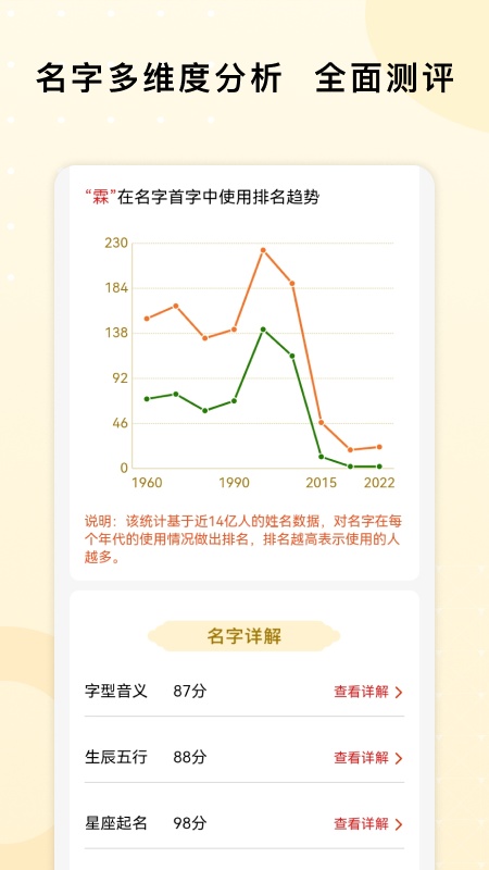 起名字打分测名