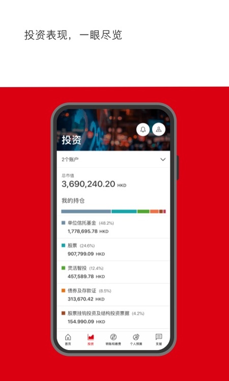 HSBC HK
