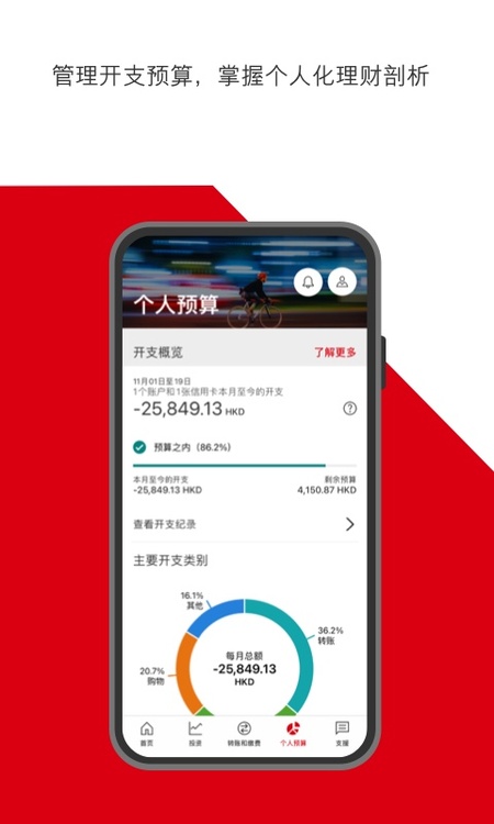 HSBC HK
