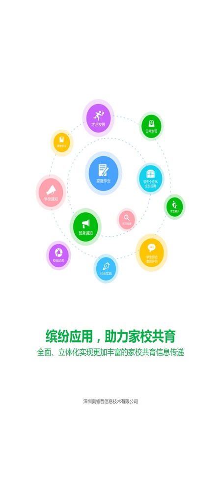 睿教云家长版