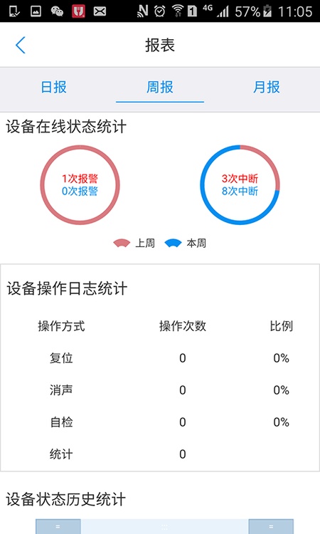 电丁丁企业版
