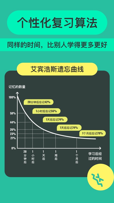 anki探索版