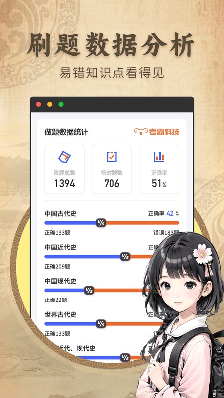 初中历史