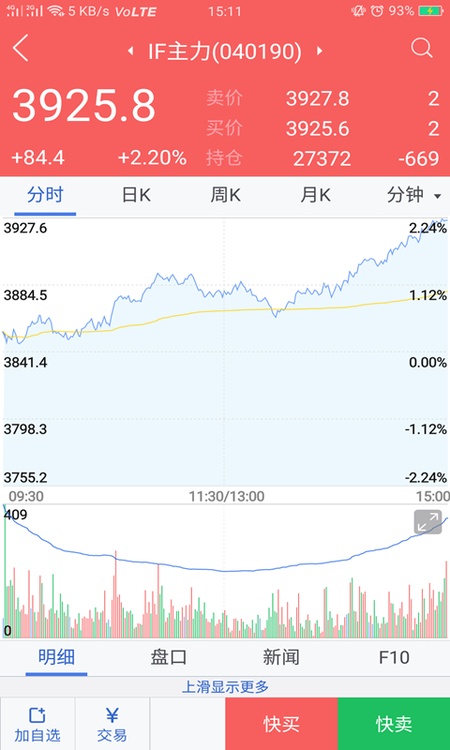 物产中大期货