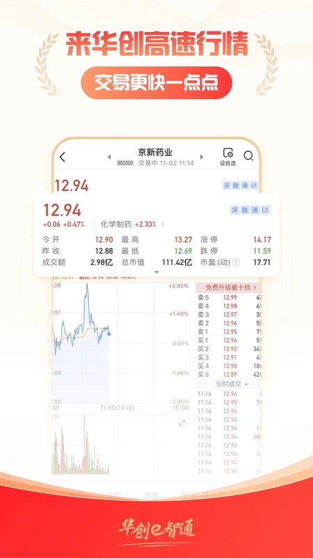 华创证券e智通