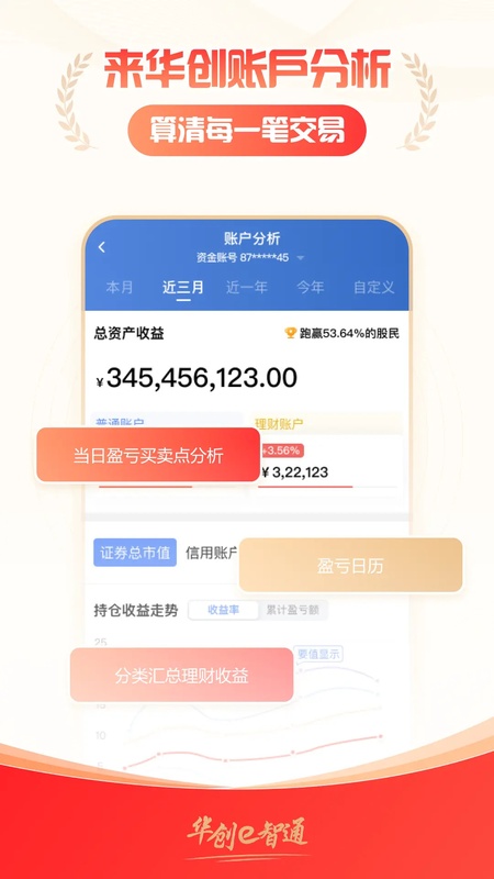 华创证券e智通