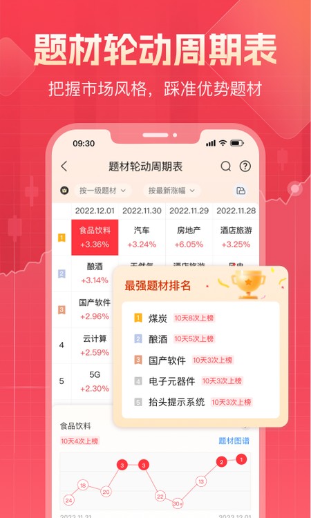 股牛牛股票