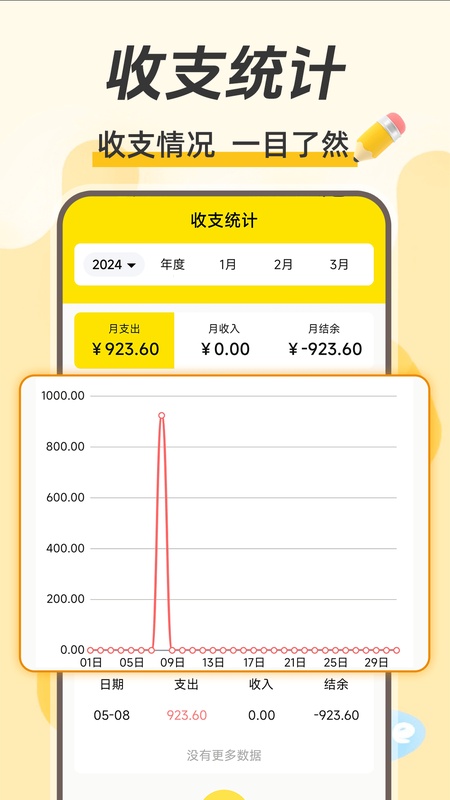 每日记账
