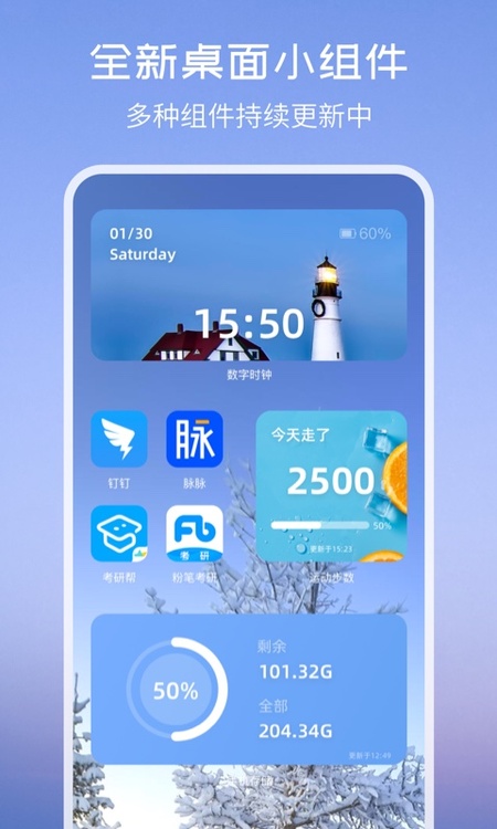 Top Widgets