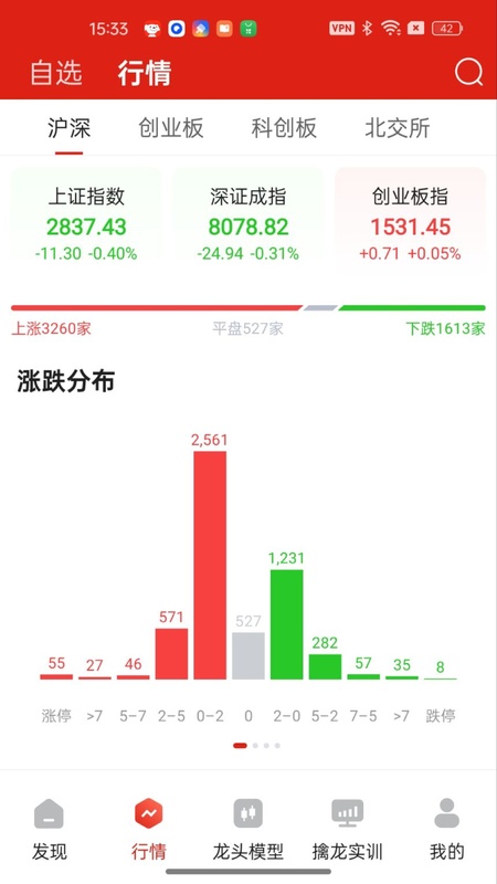 智牛股票