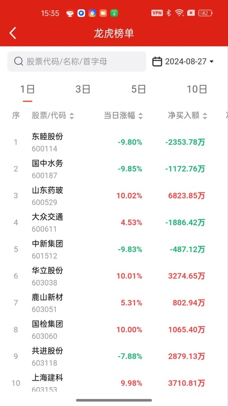 智牛股票