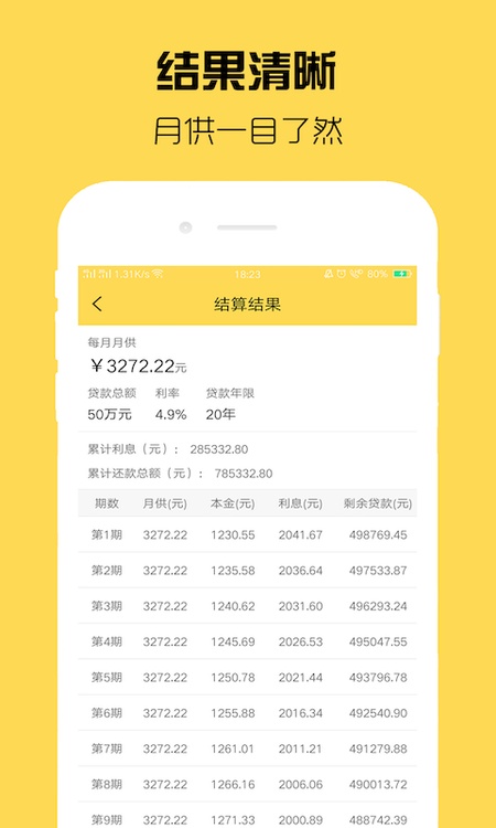 房贷计算器计算