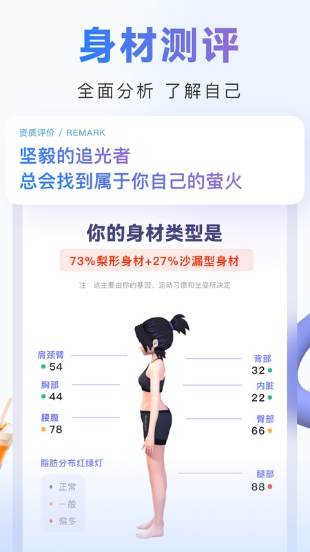 当燃