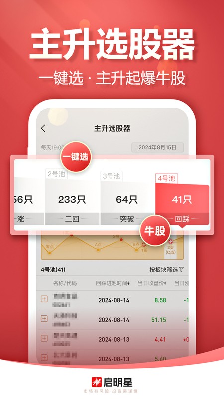 启明星股票