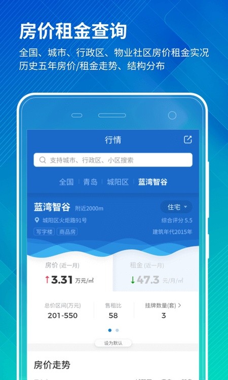 房价行情