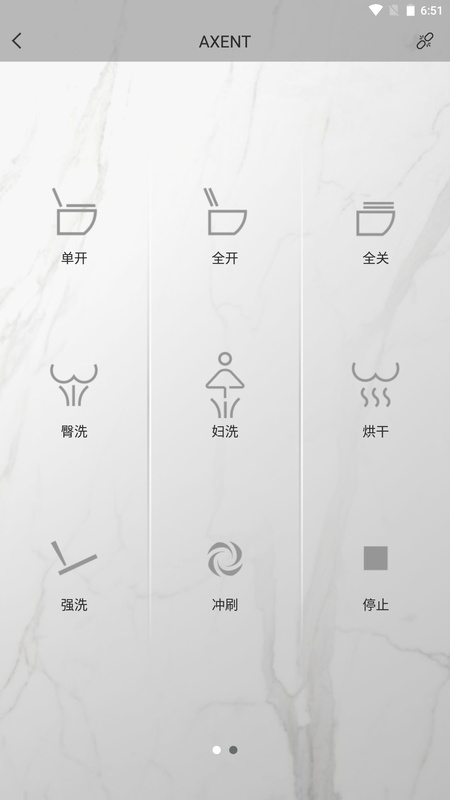 AXENT智控