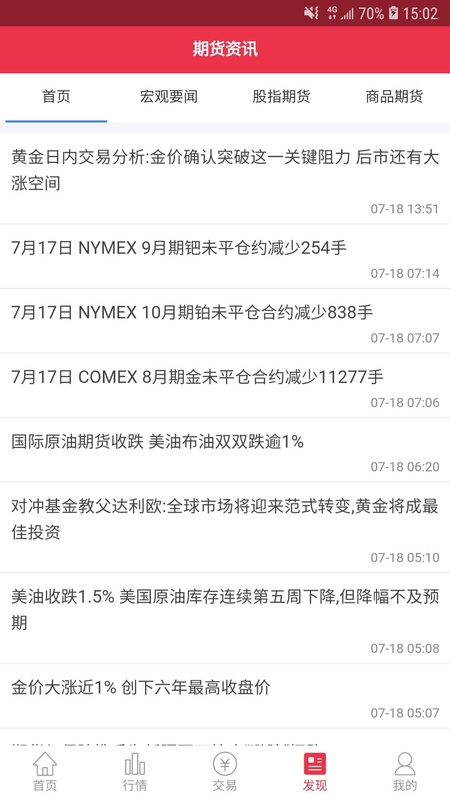 宁证期货掌赢