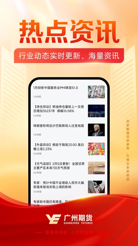 广州期货开户交易
