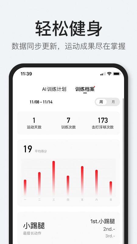 POPFit
