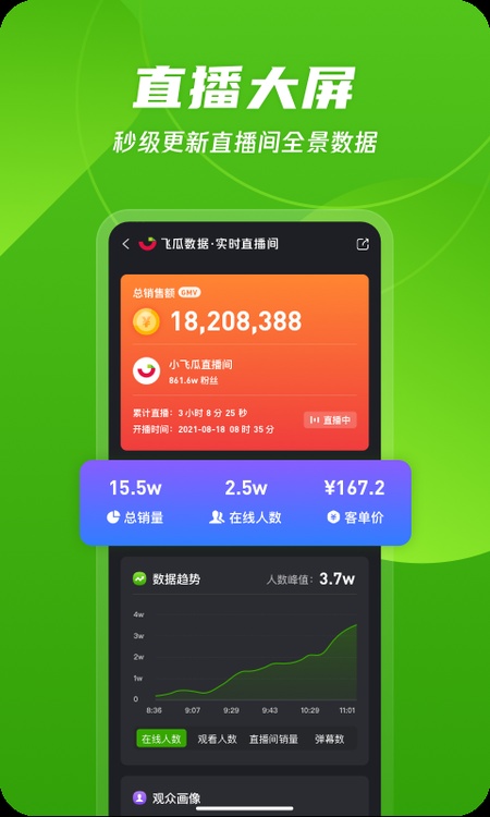 飞瓜数据
