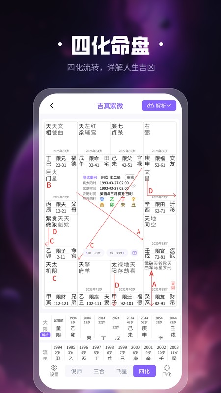 吉真紫微斗数