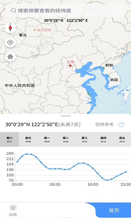 海上通