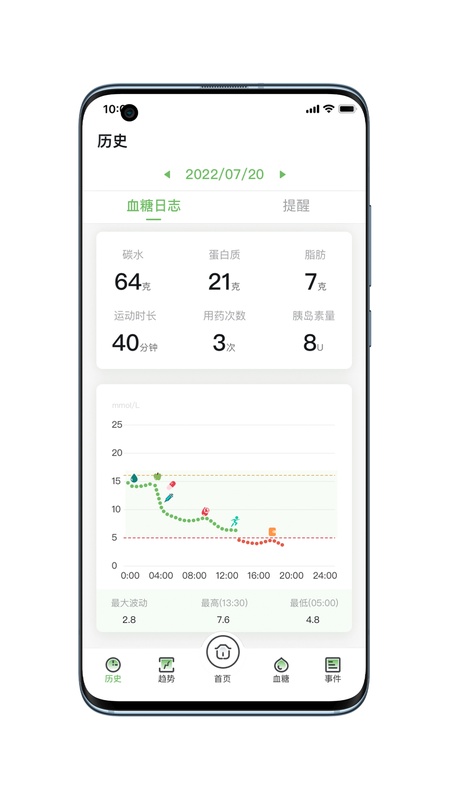 微泰动泰