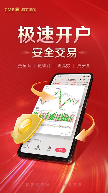 招商期货