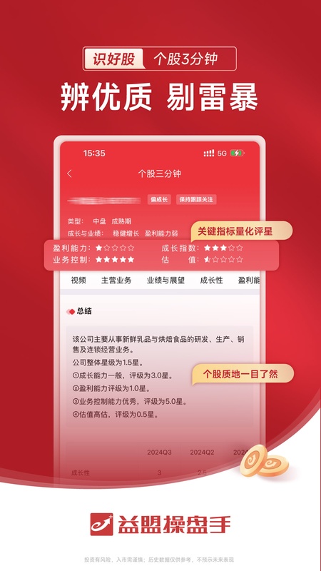 益盟操盘手