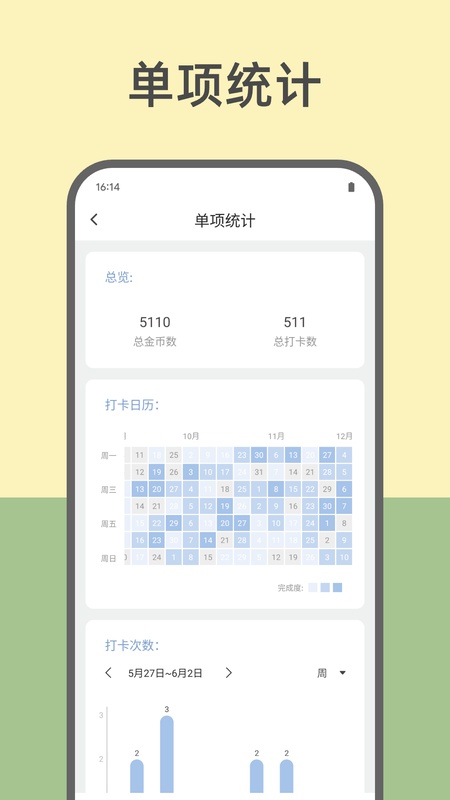 元气打卡
