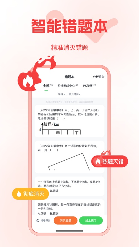 智学