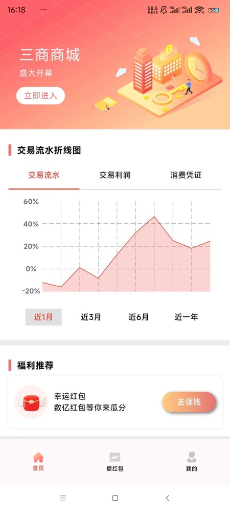 三商共富