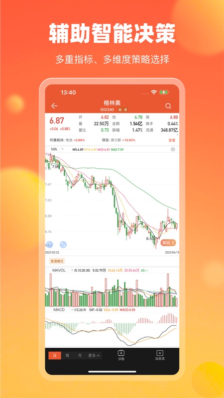 中广云智投