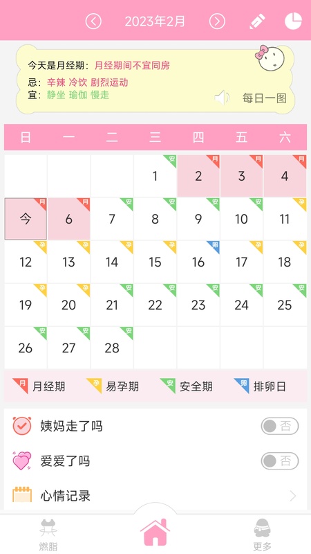 月经期安全期管家