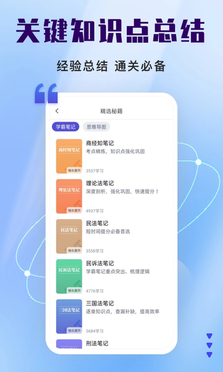 司法考试题库自考王