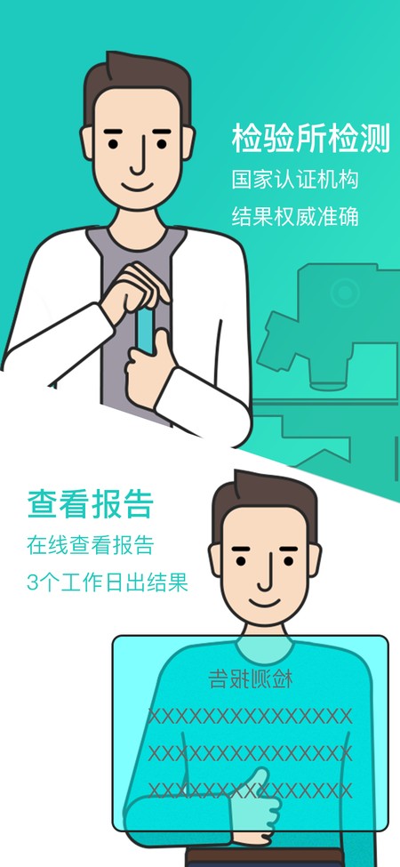 检康
